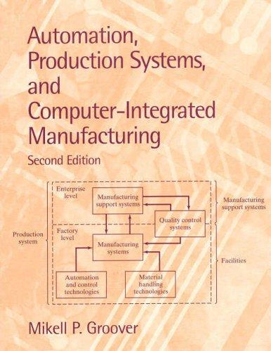 Automation, Production Systems, and Computer 2 Edición Mikell P. Groover PDF