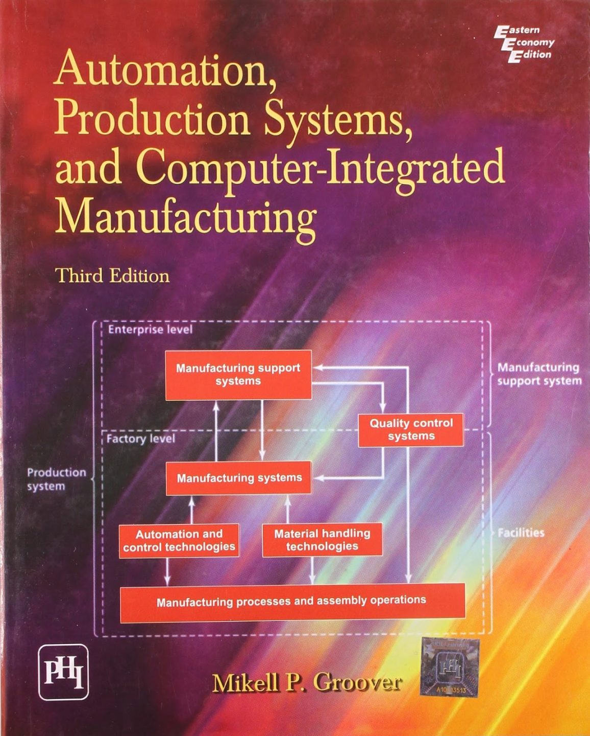 Automation, Production Systems, and Computer 3 Edición Mikell P. Groover PDF