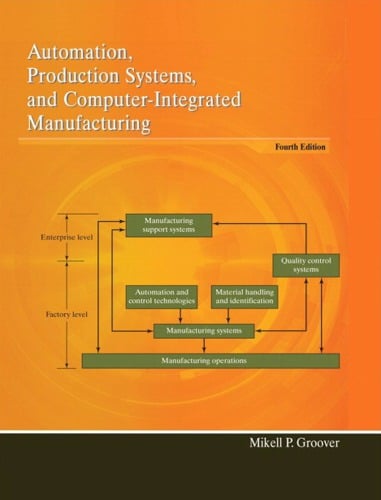 Automation, Production Systems, and Computer 4 Edición Mikell P. Groover PDF