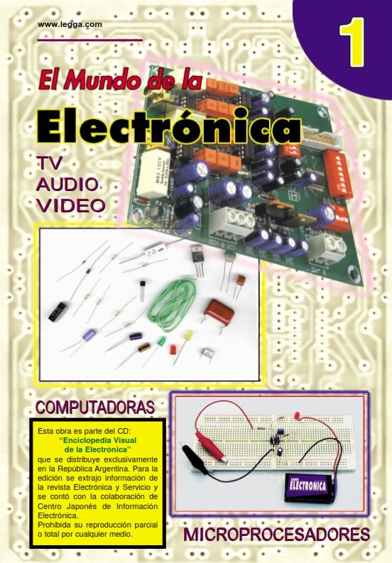 El Mundo de la Electrónica: Tv, Audio y Video  Saber Electrónica PDF