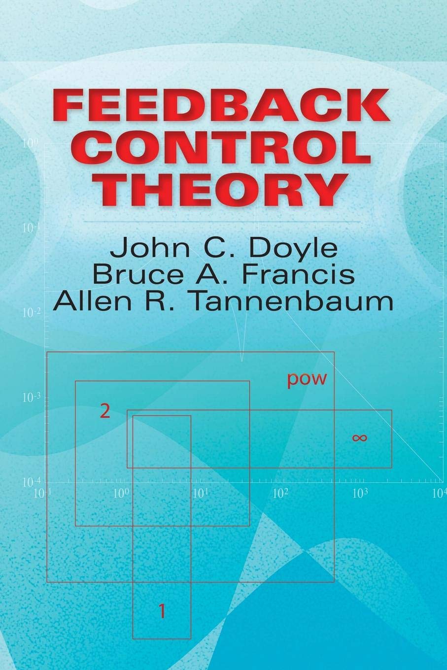Feedback Control Theory 1 Edición Doyle PDF