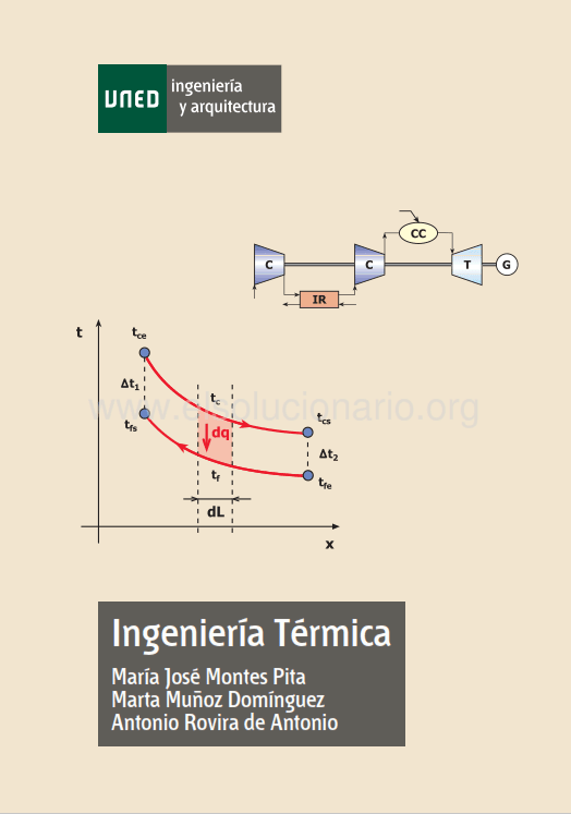 Ingeniería Térmica: Ingeniería y Arquitectura 1 Edición Marta Muñoz PDF