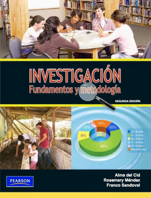Investigación: Fundamentos y Metodología 2 Edición Alma del Cid PDF