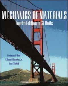 Mechanics of Materials (SI Units) 4 Edición Beer & Johnston - PDF | Solucionario